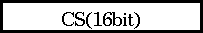 Segment Registerι(CS Registers)